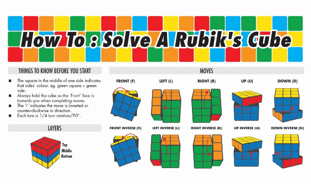 how to solve rubik