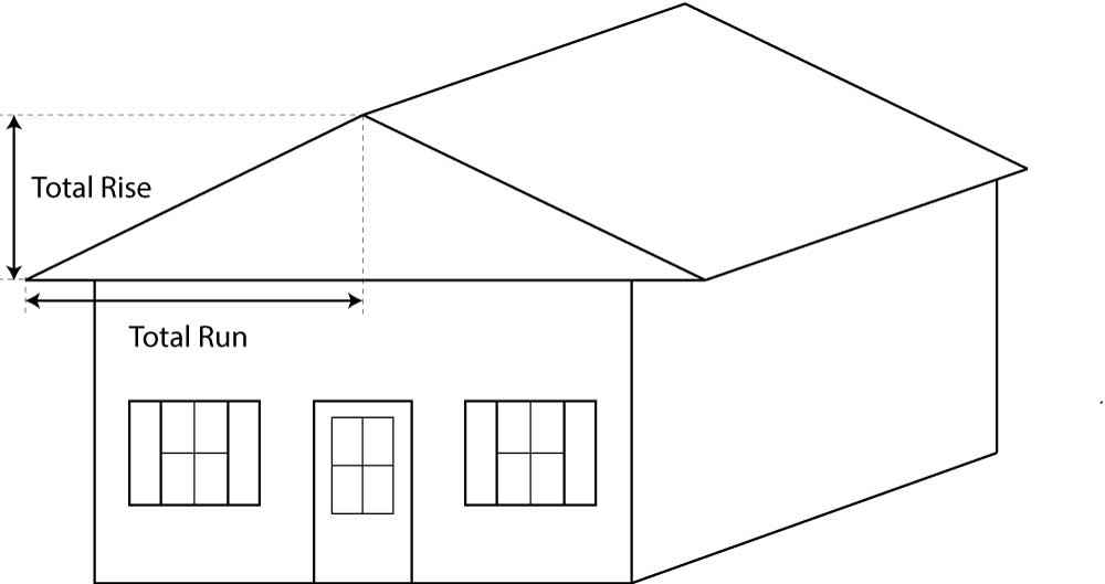 calculate rise roof